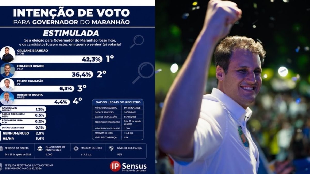 pesquisa20sensus.jpg